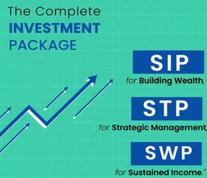 What SIP, STP and SWP Investors Should Know
