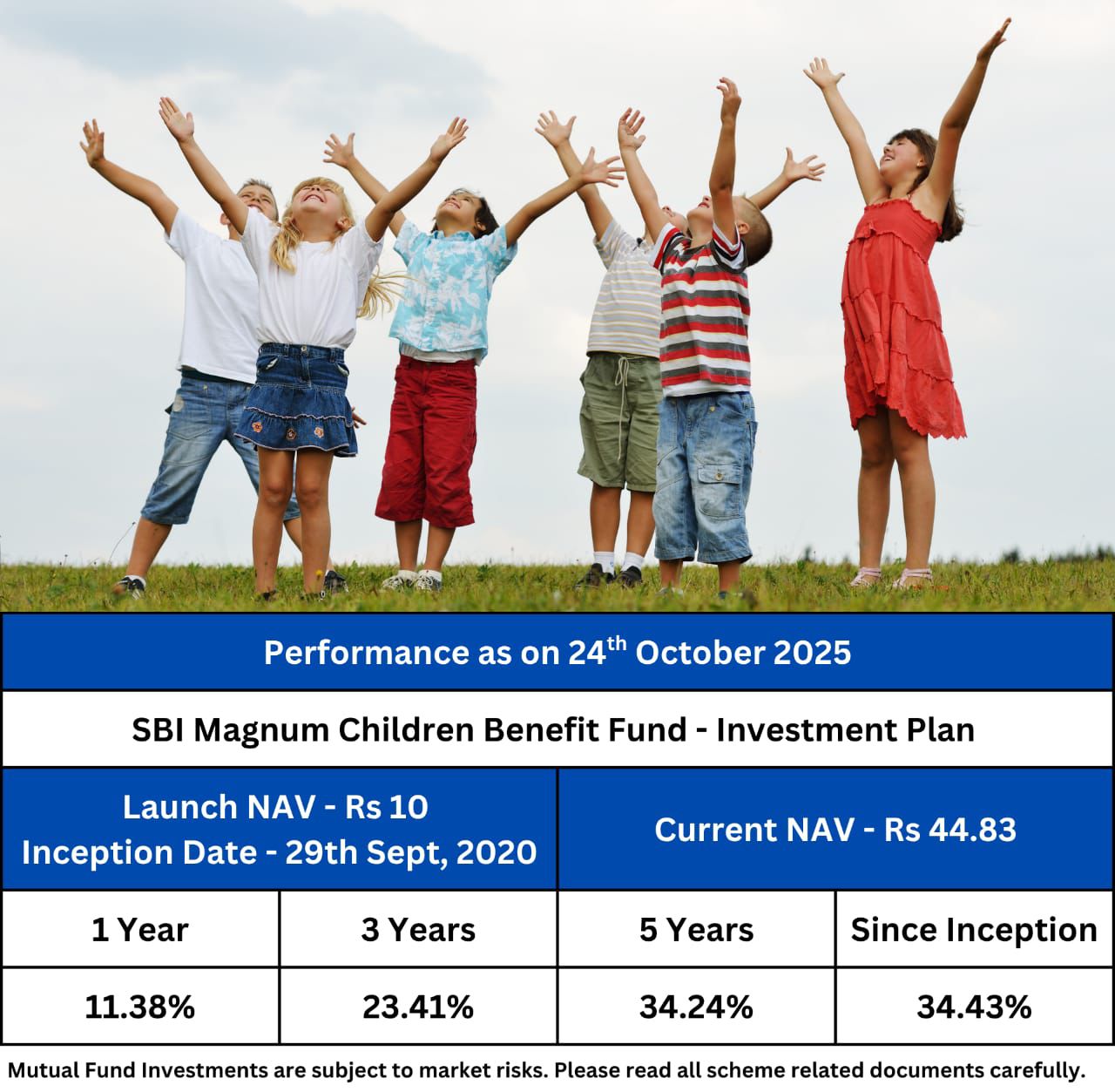 Secure Your Child’s Future with SBI Magnum Children’s Benefit Fund